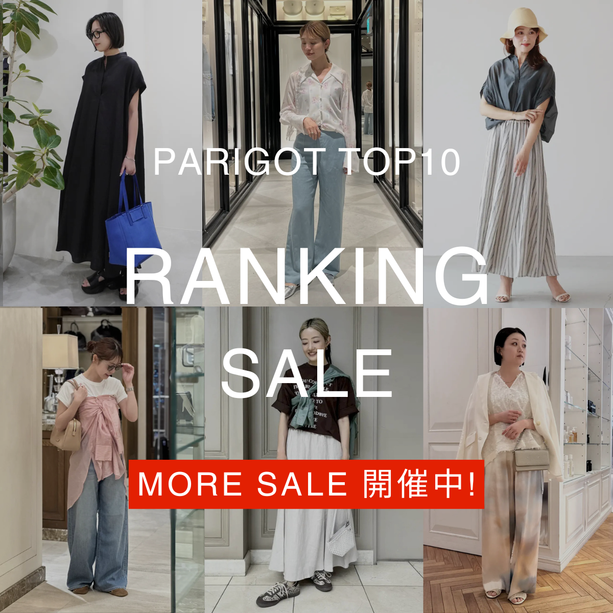 PARIGOT RANKING