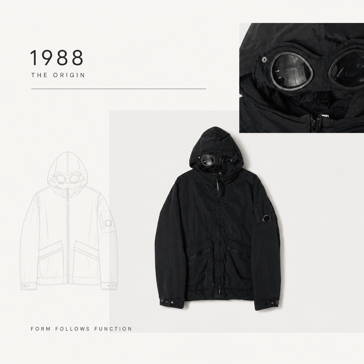 1988年に誕生したC.P. Companyゴーグルジャケットの起源を表現したイメージ