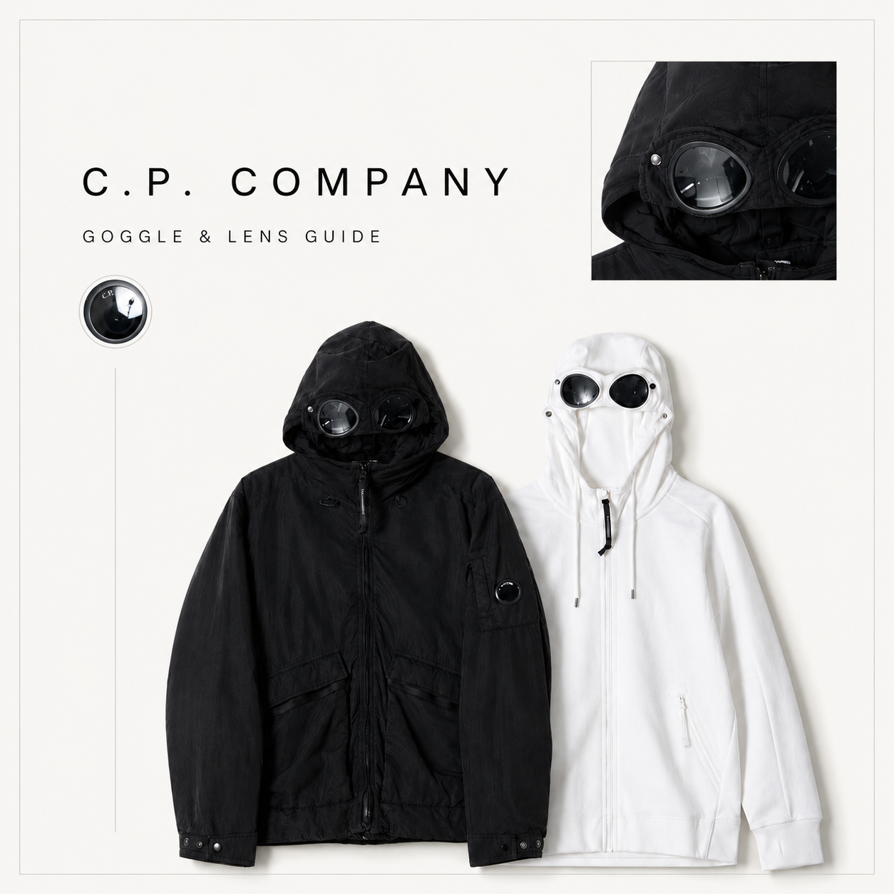 C.P. Companyのゴーグルとレンズの違いを解説するガイドビジュアル