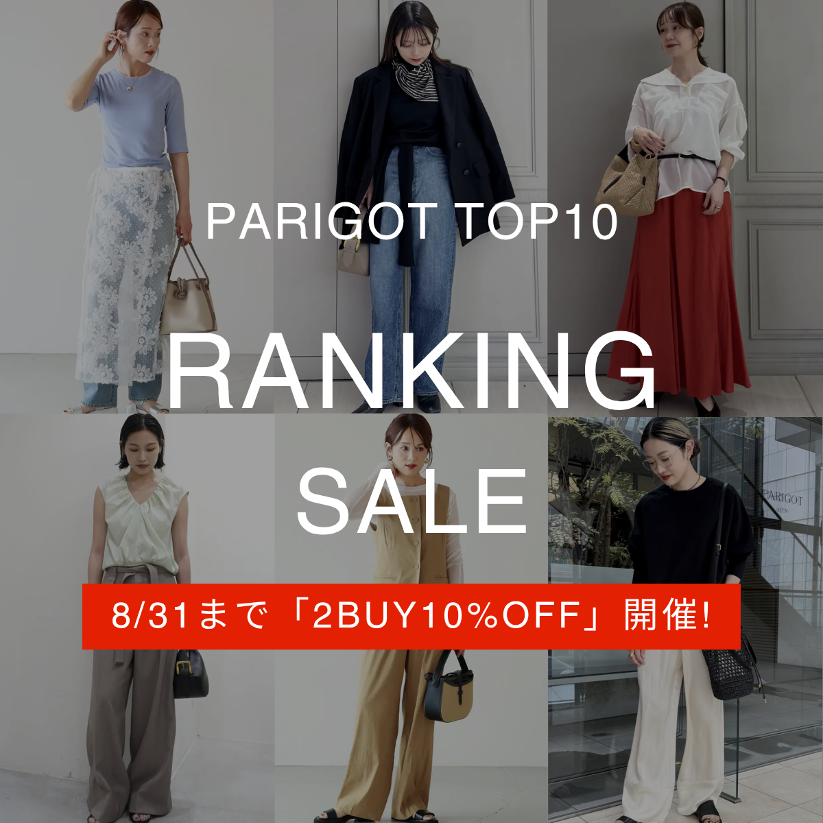 PARIGOT RANKING